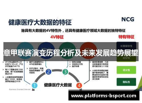 意甲联赛演变历程分析及未来发展趋势展望
