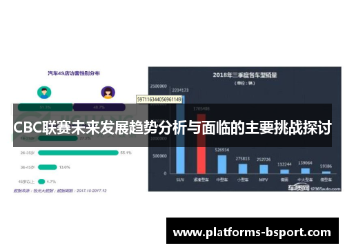 CBC联赛未来发展趋势分析与面临的主要挑战探讨