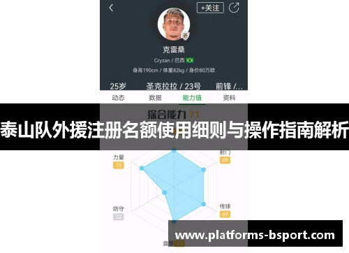 泰山队外援注册名额使用细则与操作指南解析