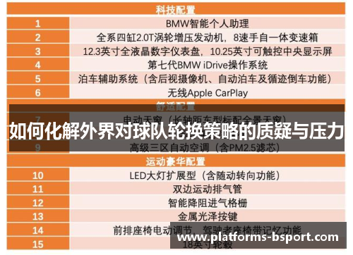 如何化解外界对球队轮换策略的质疑与压力