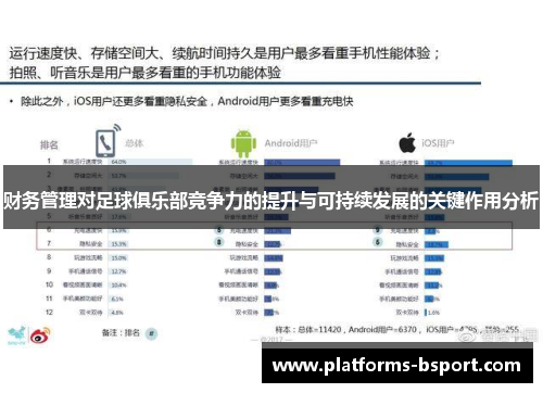 财务管理对足球俱乐部竞争力的提升与可持续发展的关键作用分析
