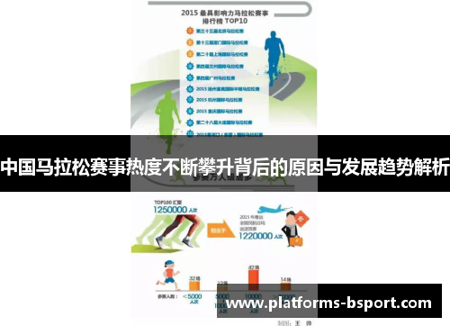 中国马拉松赛事热度不断攀升背后的原因与发展趋势解析
