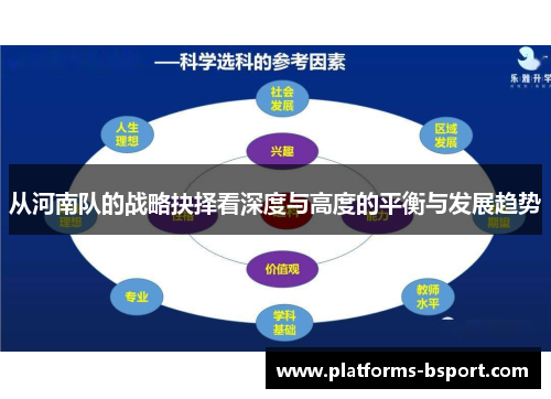 从河南队的战略抉择看深度与高度的平衡与发展趋势