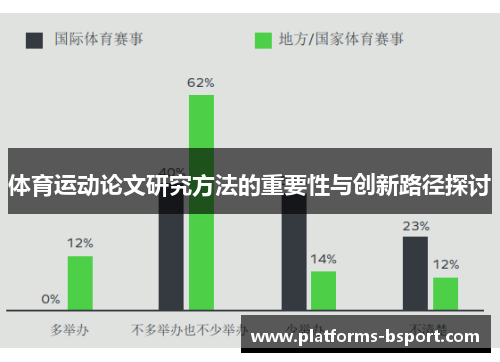 体育运动论文研究方法的重要性与创新路径探讨