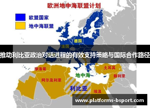 推动利比亚政治对话进程的有效支持策略与国际合作路径