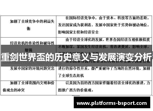 重剑世界盃的历史意义与发展演变分析