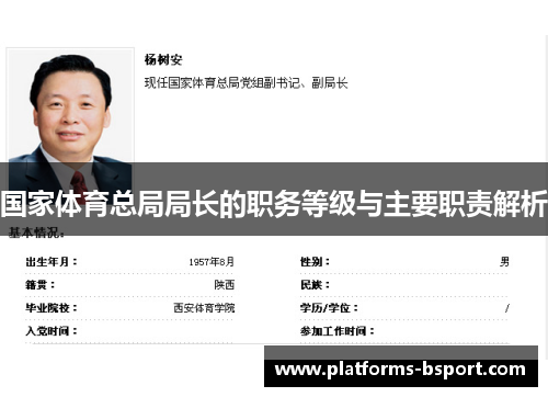 国家体育总局局长的职务等级与主要职责解析