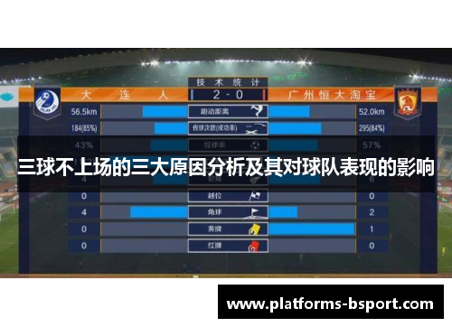 三球不上场的三大原因分析及其对球队表现的影响