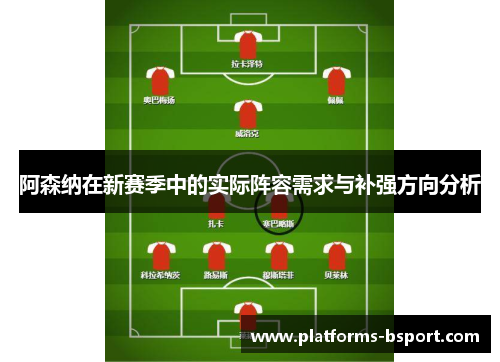 阿森纳在新赛季中的实际阵容需求与补强方向分析