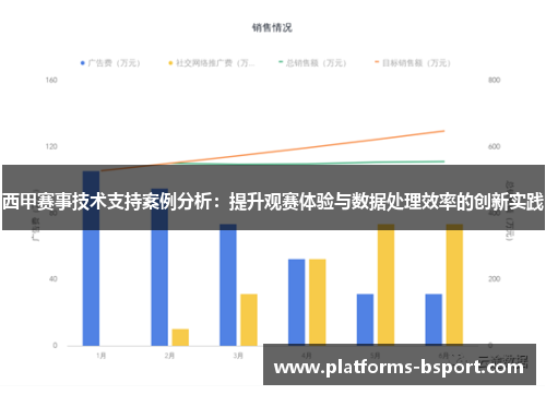 西甲赛事技术支持案例分析:提升观赛体验与数据处理效率的创新实践 西甲赛事技术支持案例分析:提升观赛体验与数据处理效率的创新实践