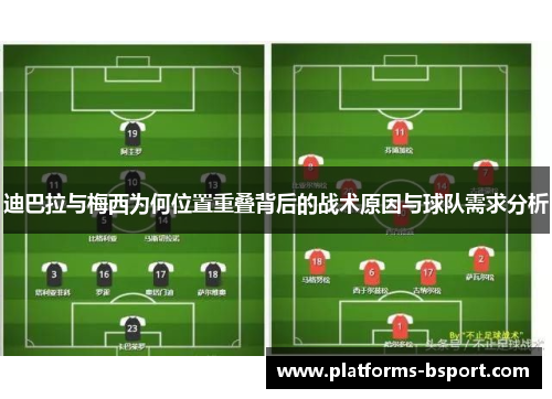 迪巴拉与梅西为何位置重叠背后的战术原因与球队需求分析 迪巴拉与梅西为何位置重叠背后的战术原因与球队需求分析