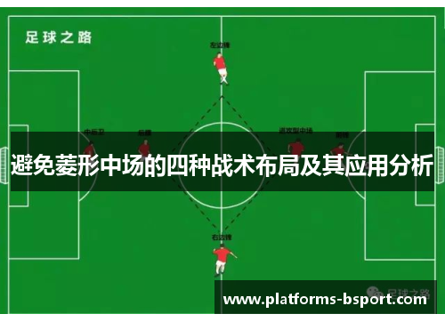 避免菱形中场的四种战术布局及其应用分析