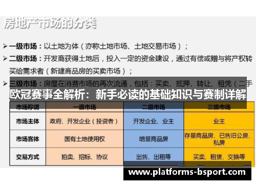 欧冠赛事全解析:新手必读的基础知识与赛制详解 欧冠赛事全解析:新手必读的基础知识与赛制详解