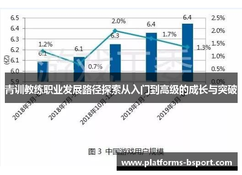 青训教练职业发展路径探索从入门到高级的成长与突破